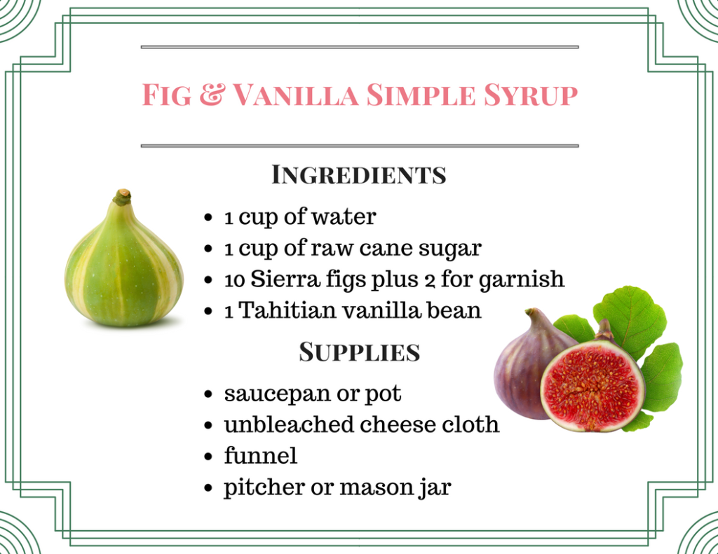 Blog recipe Fig and Simple Syrup p 1